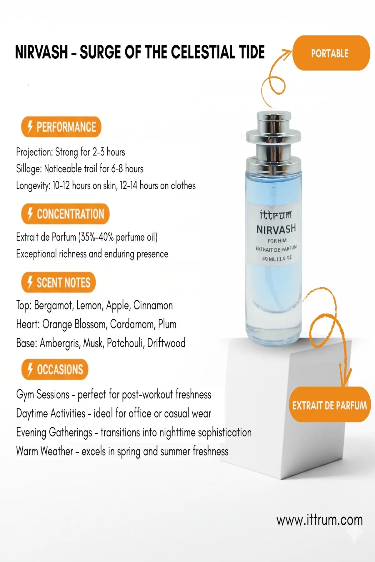 πͺ Nirvash β Surge of the Celestial Tide