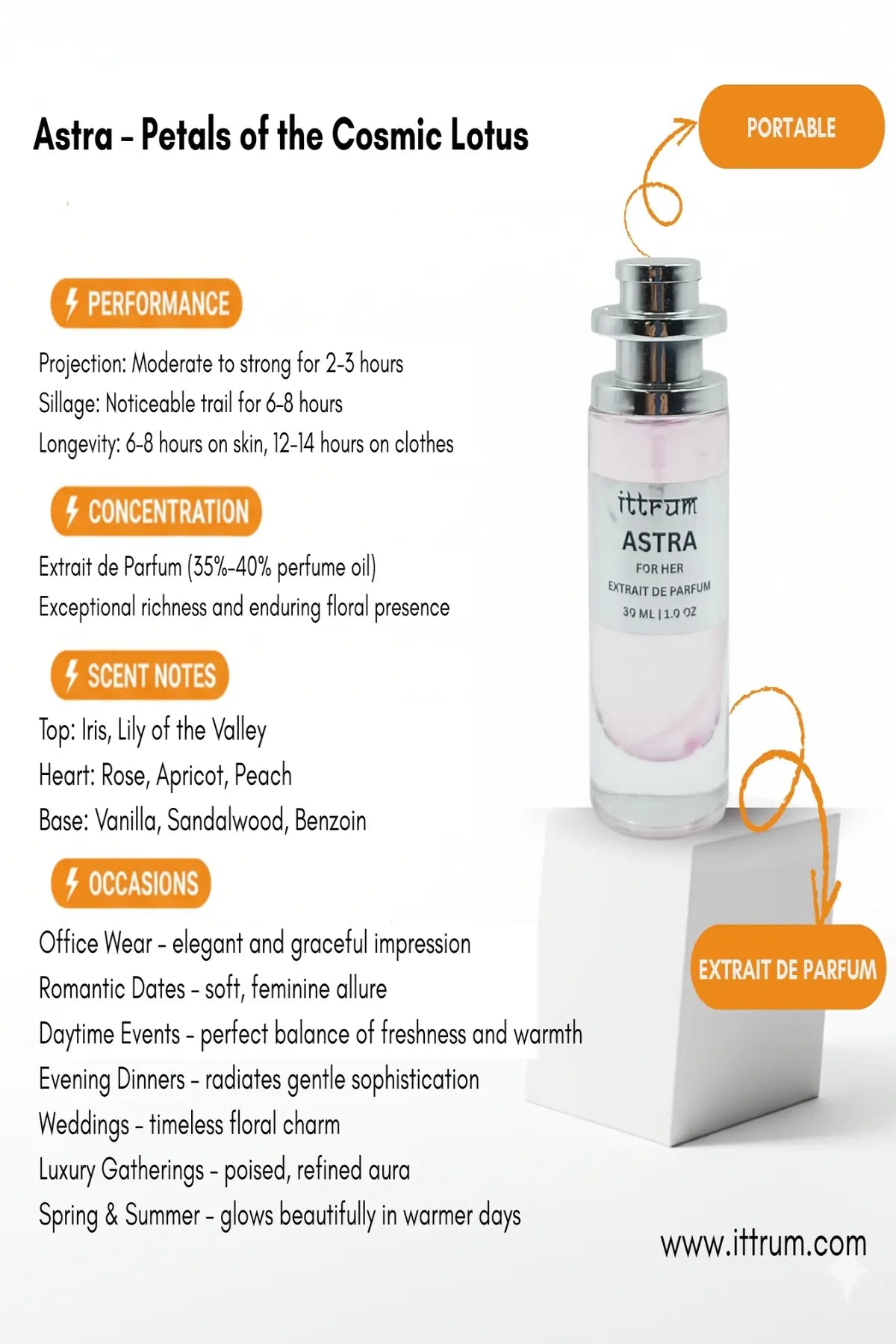 πΊ Astra β Petals of the Cosmic Lotus