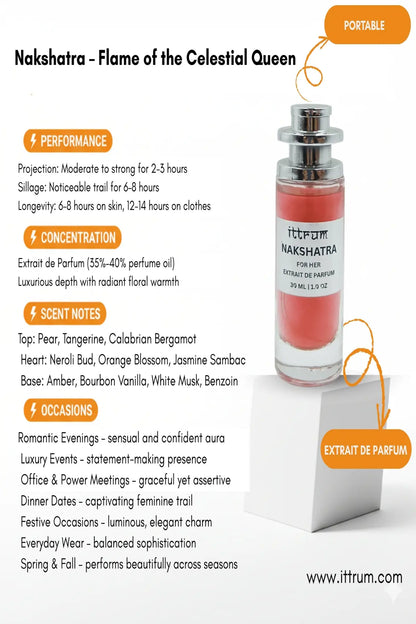 🌟 Nakshatra – Flame of the Celestial Queen