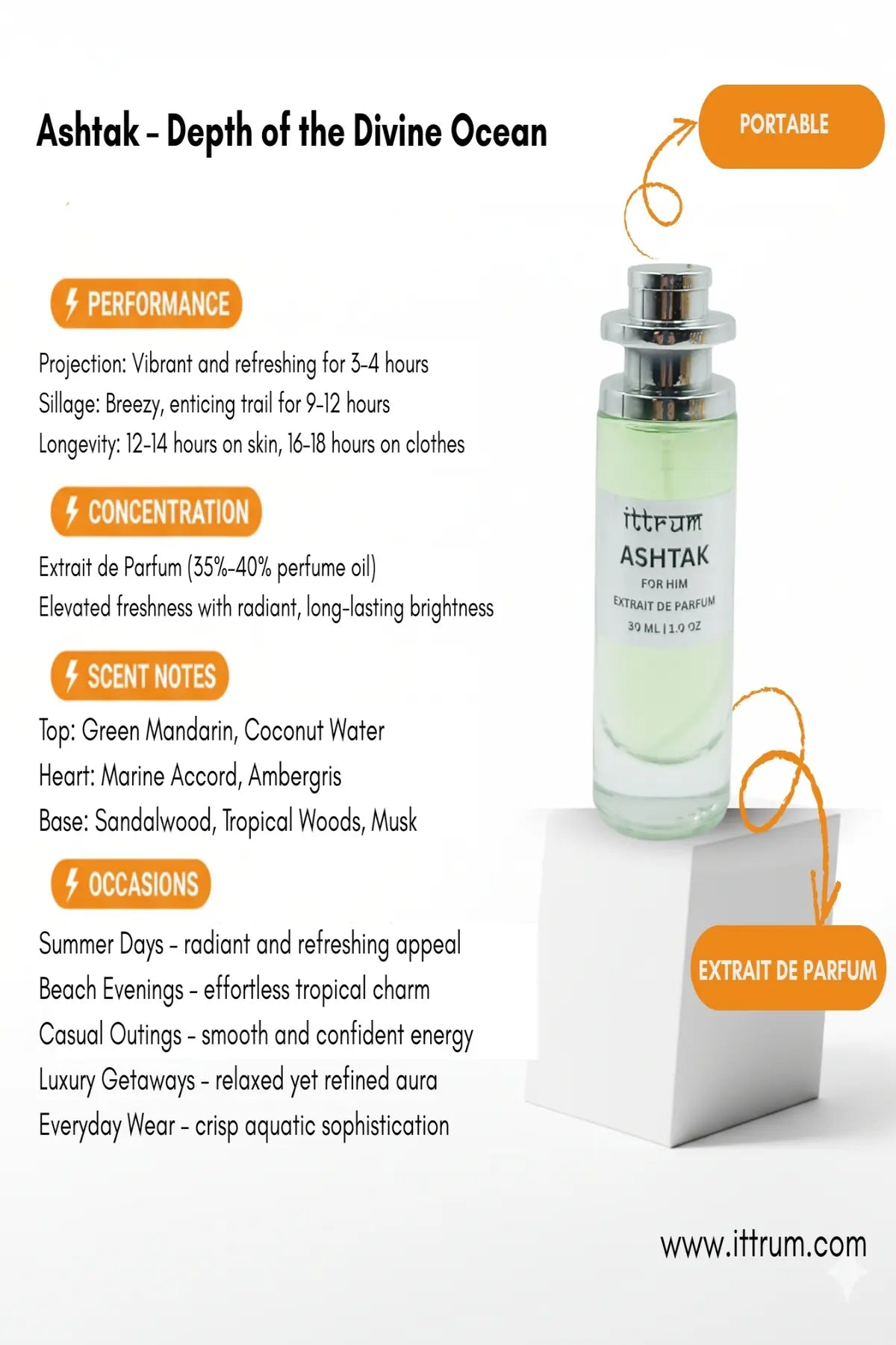 🌊 Ashtak – Depth of the Divine Ocean