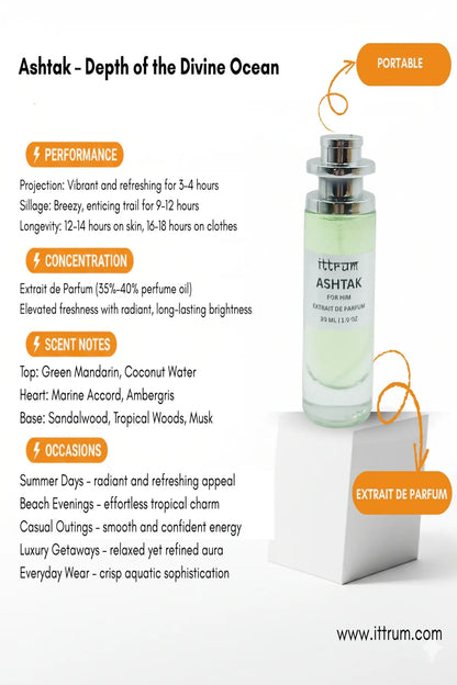 🌊 Ashtak – Depth of the Divine Ocean