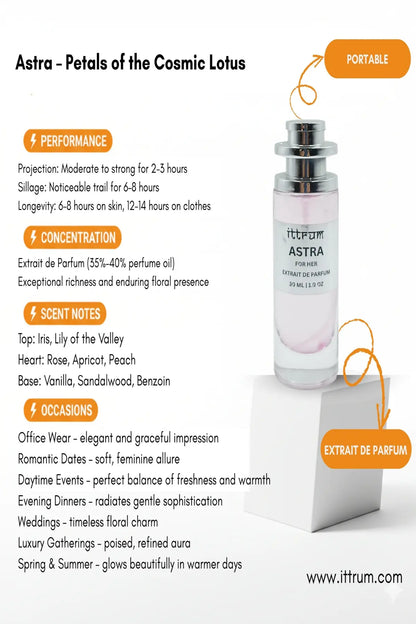 🌺 Astra – Petals of the Cosmic Lotus