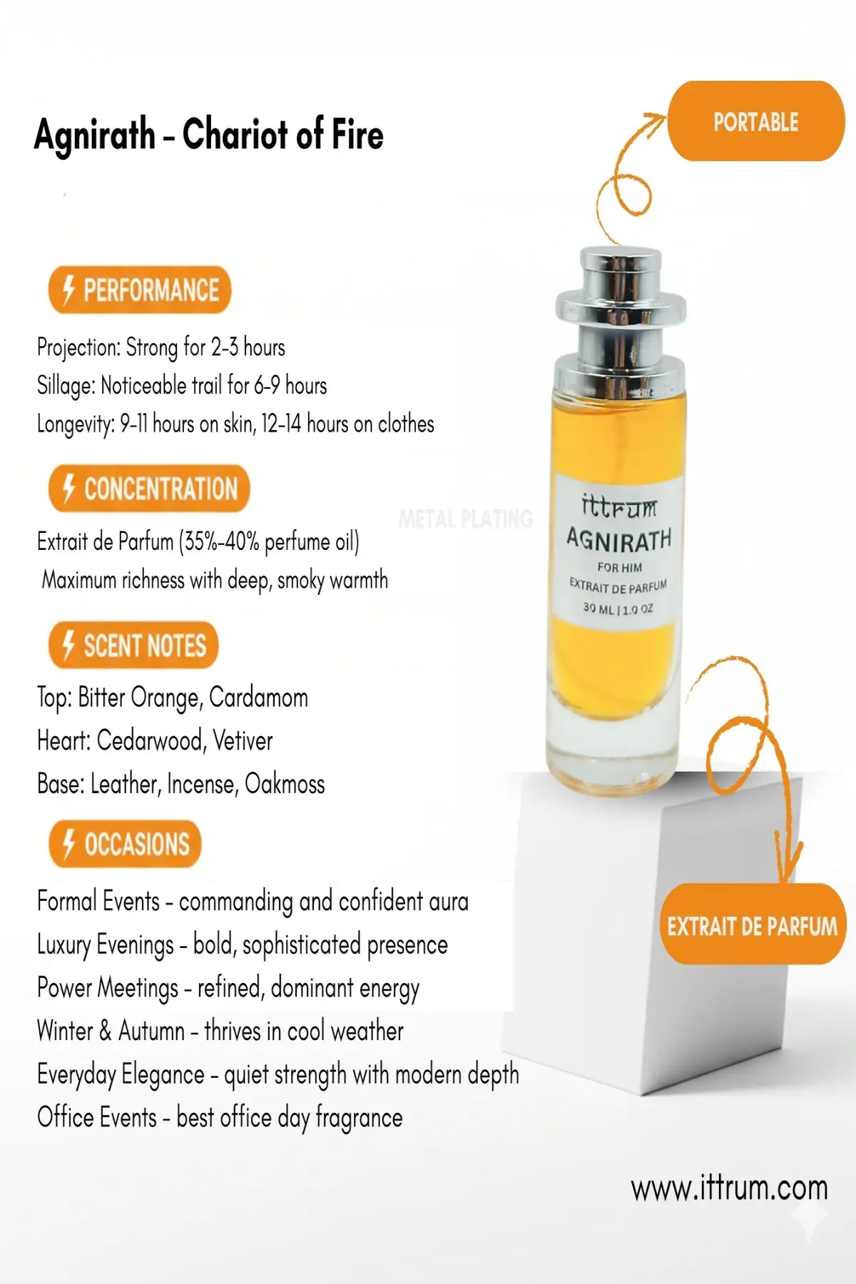 🔱 Agnirath – Chariot of Fire