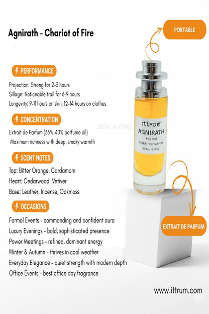 🔱 Agnirath – Chariot of Fire