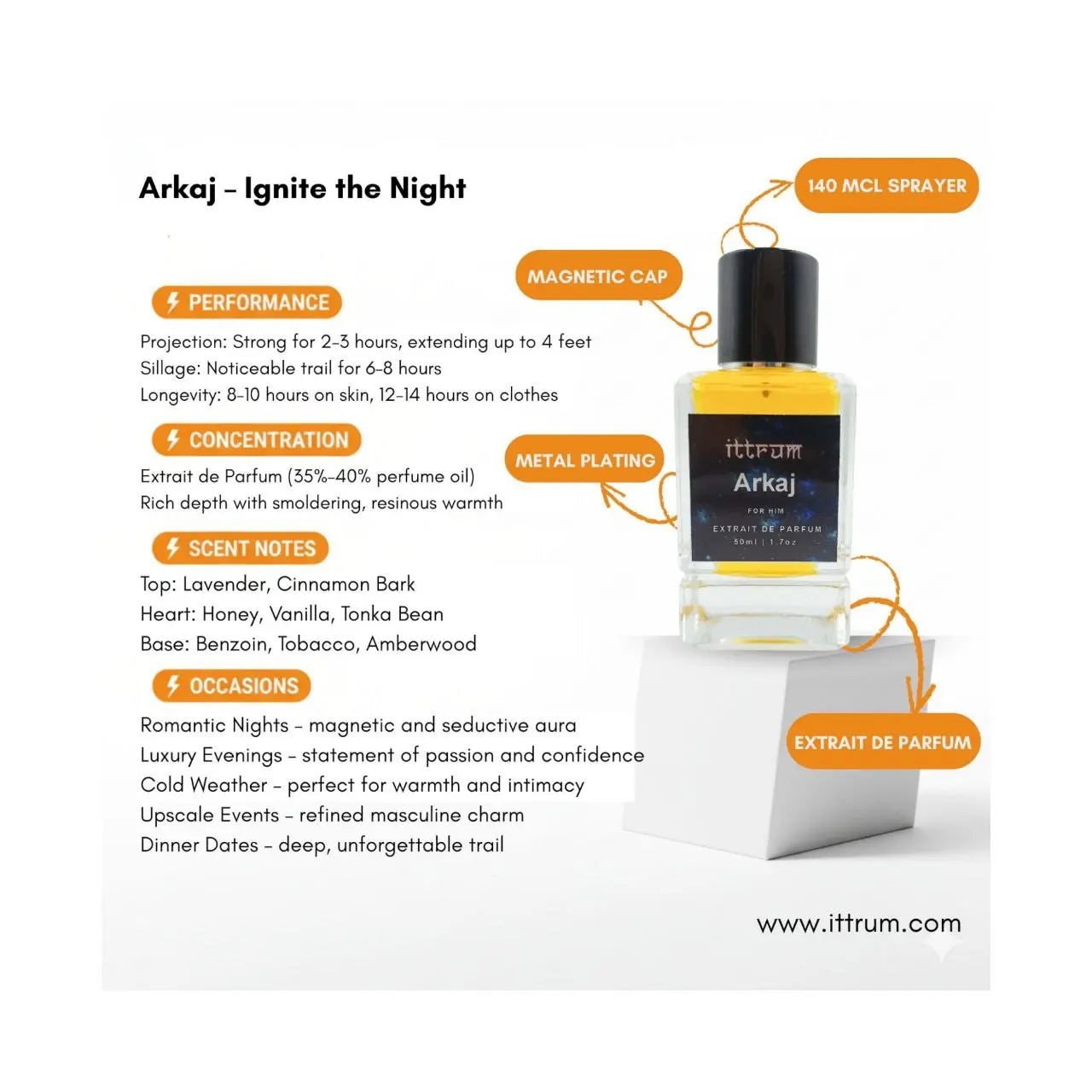 🔥 Arkaj – Ignite the Night