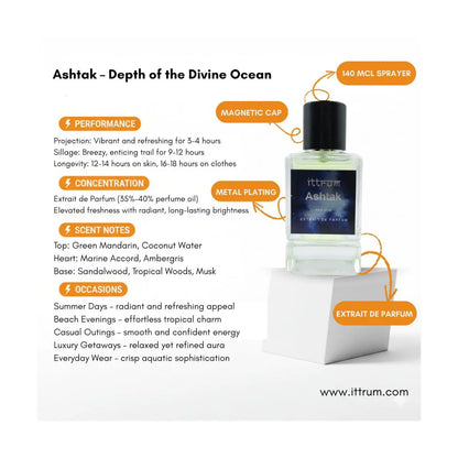 🌊 Ashtak – Depth of the Divine Ocean