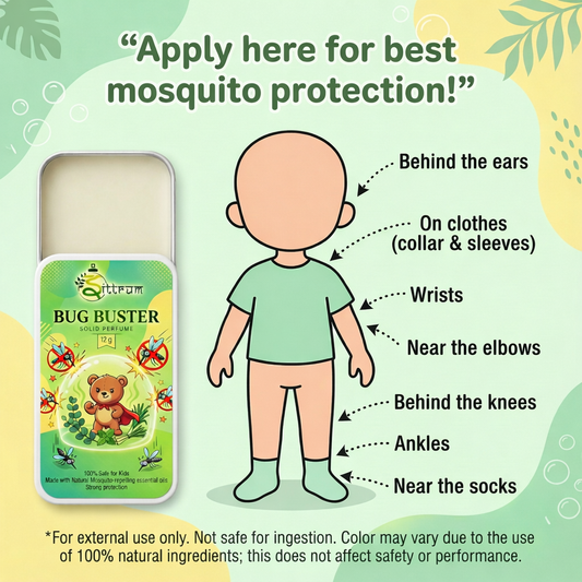 Bug Buster- Natural Mosquito Repellent