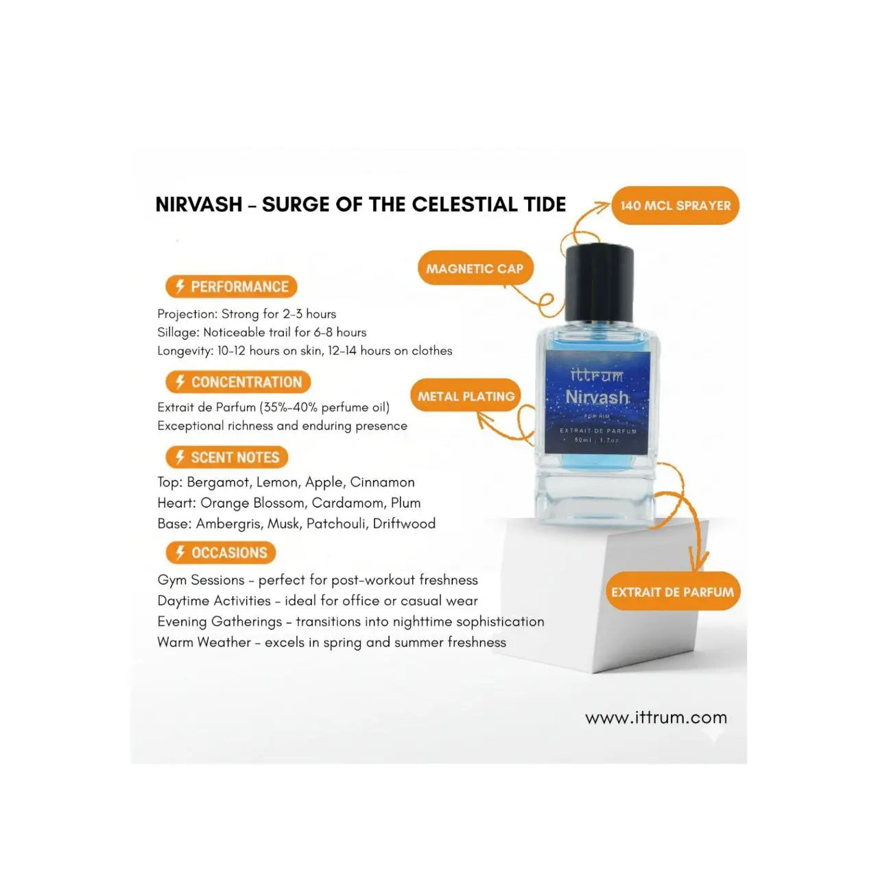 🌪 Nirvash – Surge of the Celestial Tide