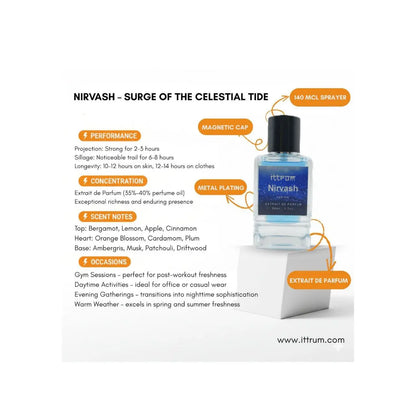 🌪 Nirvash – Surge of the Celestial Tide