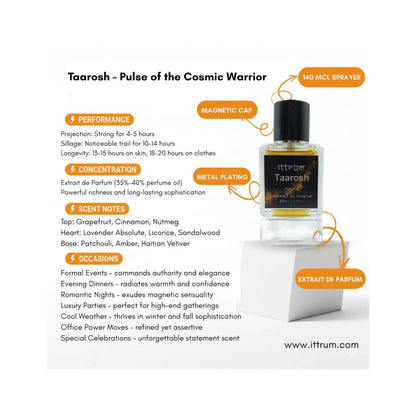 ⚡ Taarosh – Pulse of the Cosmic Warrior