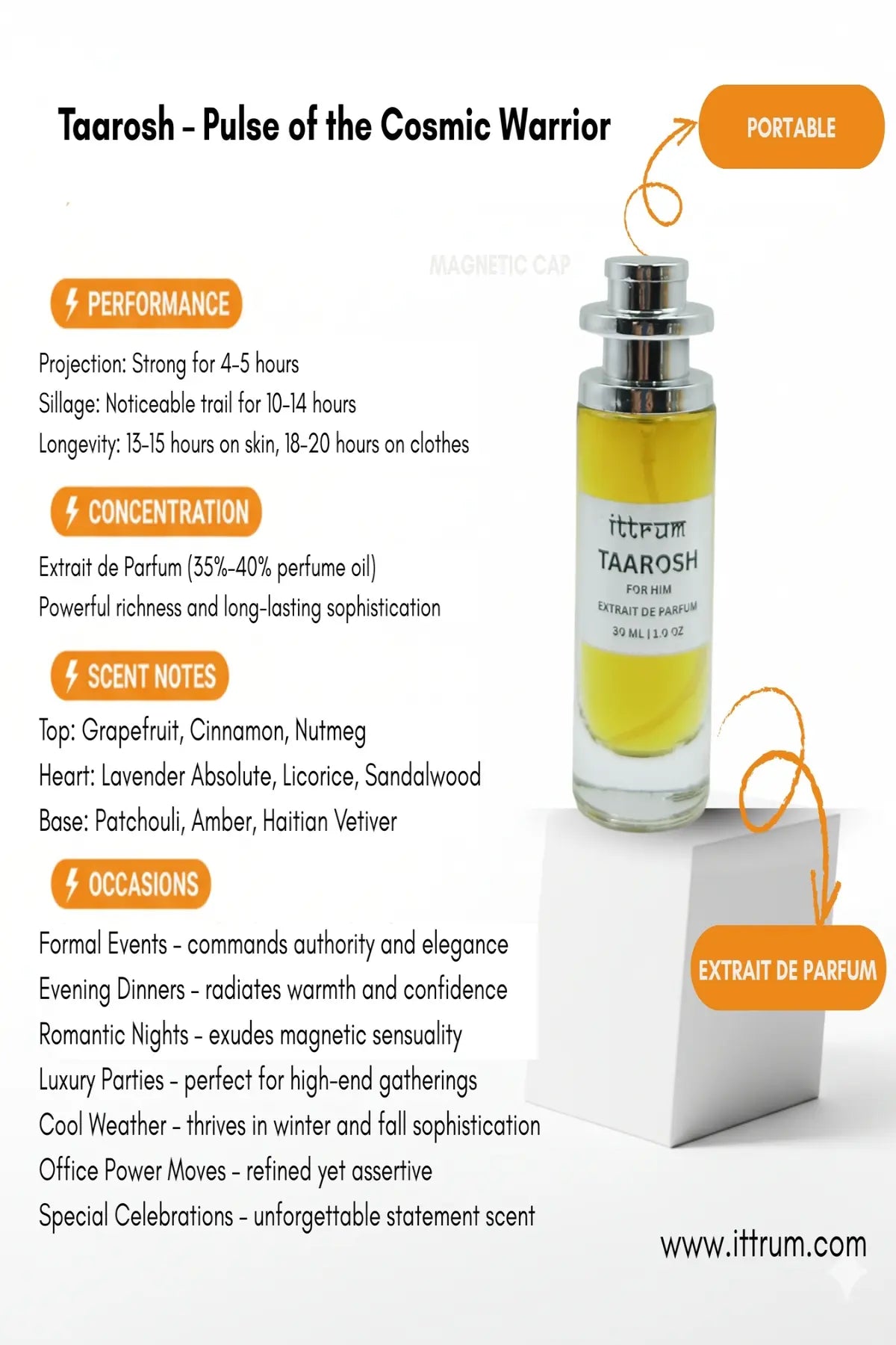 ⚡ Taarosh – Pulse of the Cosmic Warrior